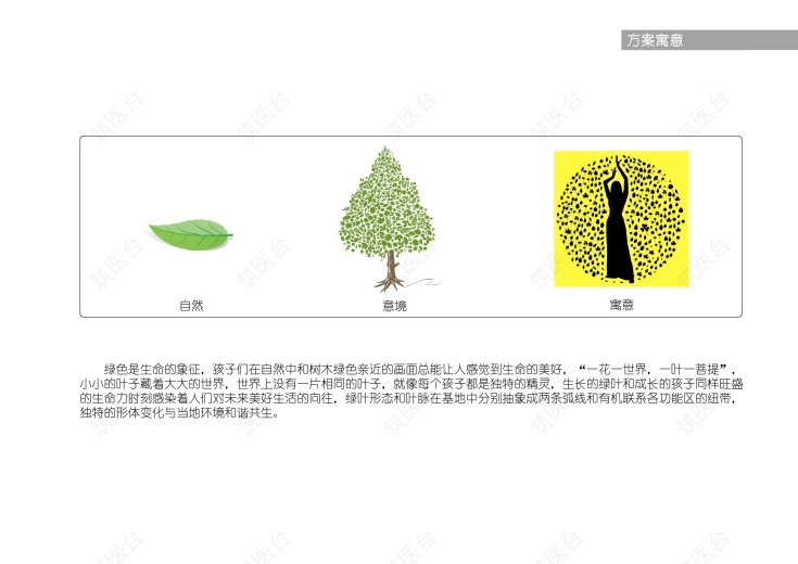 方案寓意