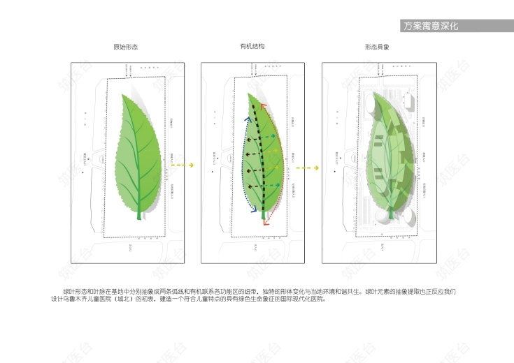 方案寓意深化