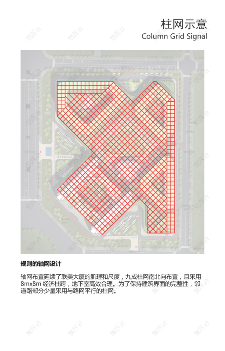 柱网示意图