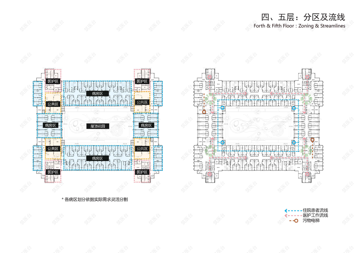 四,五层分区及流线平面图