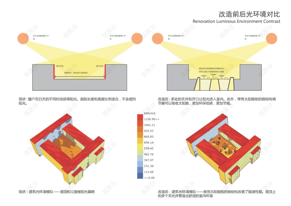 改造前后光环境对比