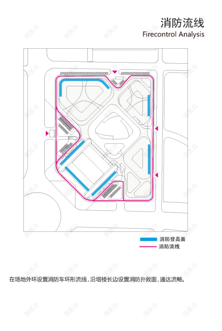 消防流线