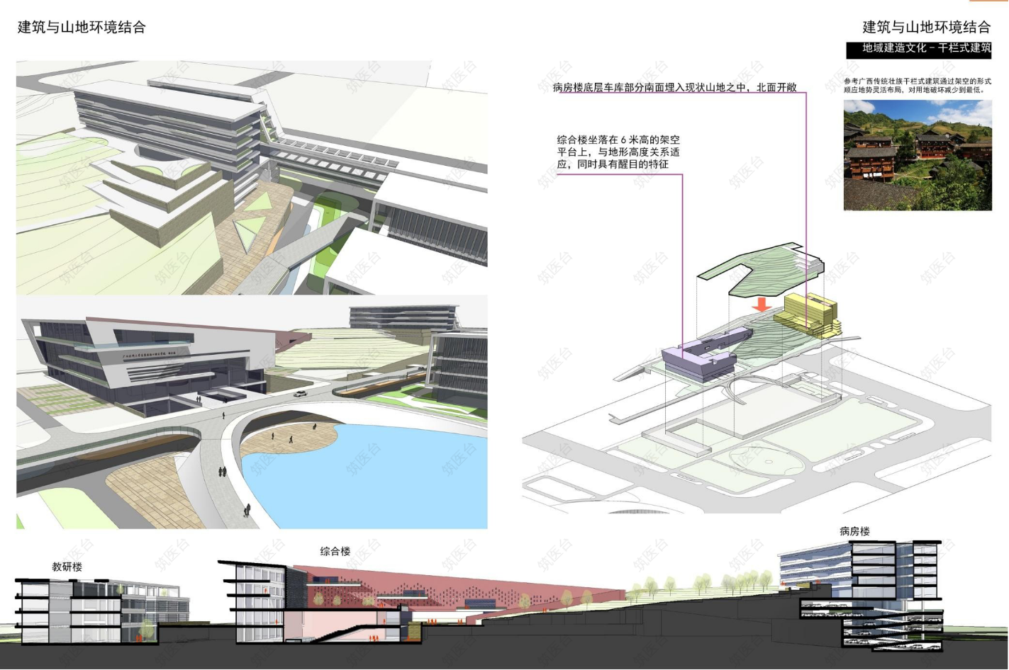 方案亮点展示：地势与地貌融合
