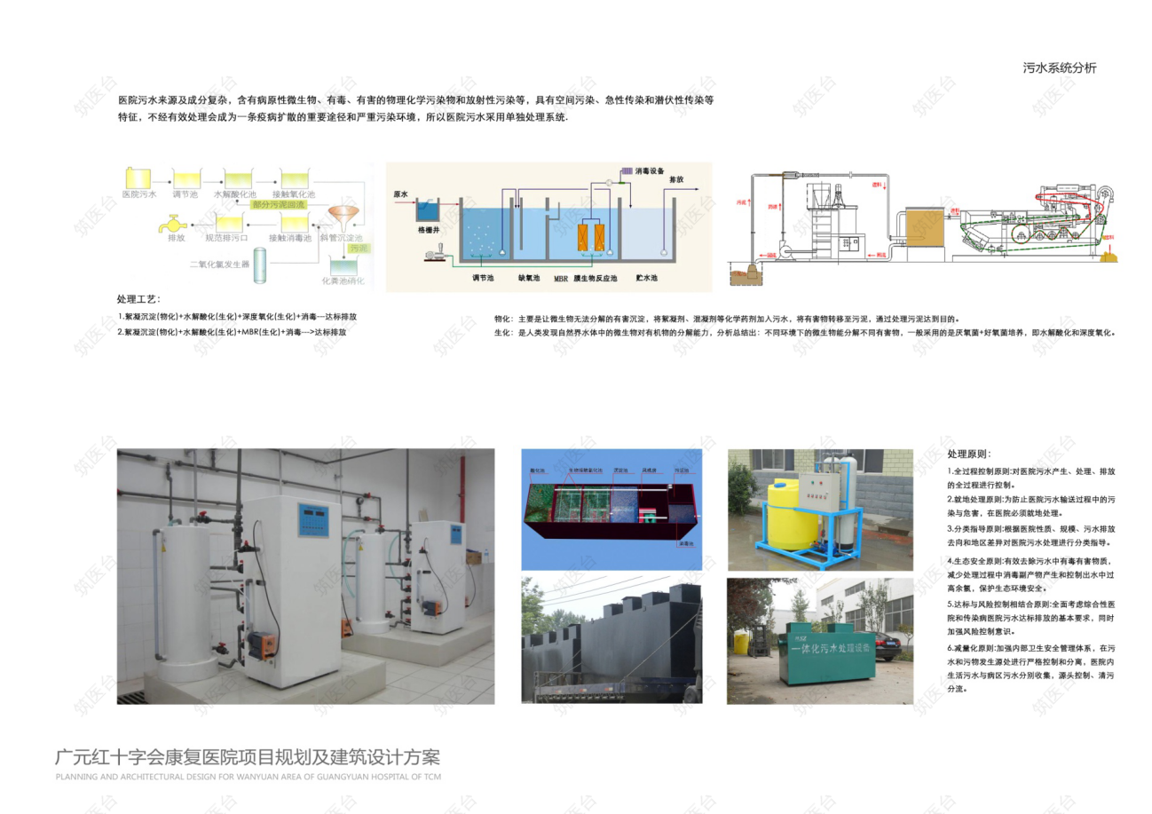 医院污水系统分析
