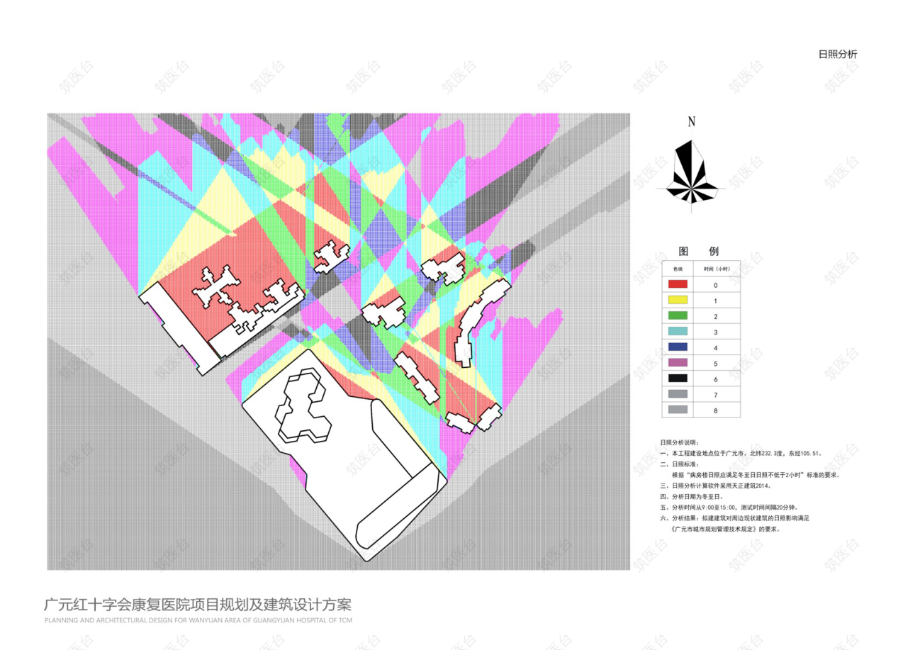 医院日照分析
