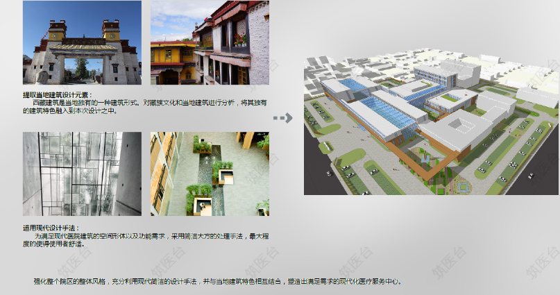 医院风格规划思路

