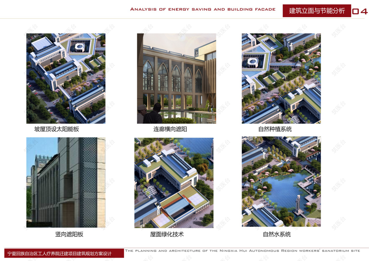 建筑立面分析
