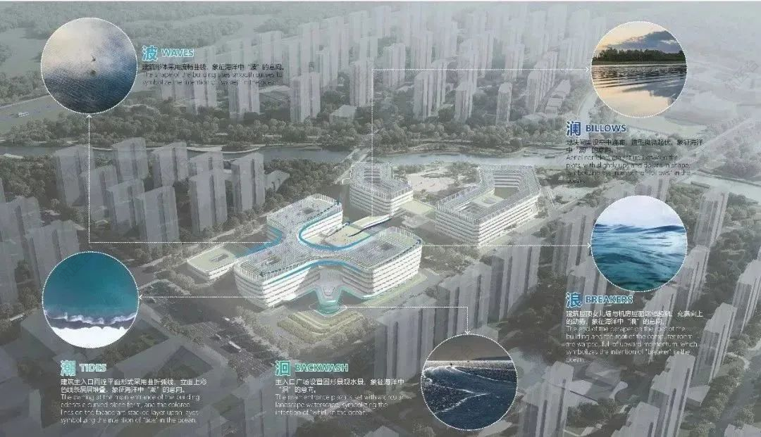 彰显海洋文化