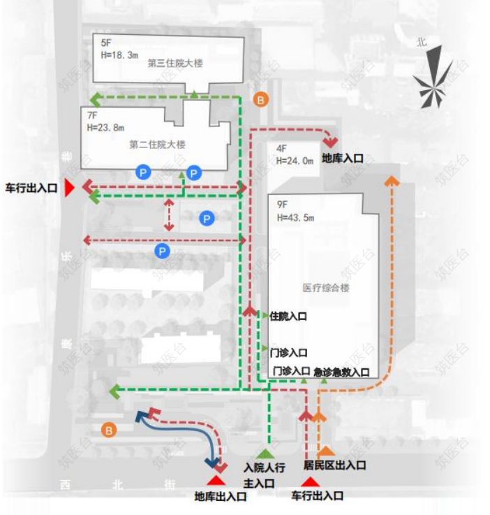 合理有序的交通组织