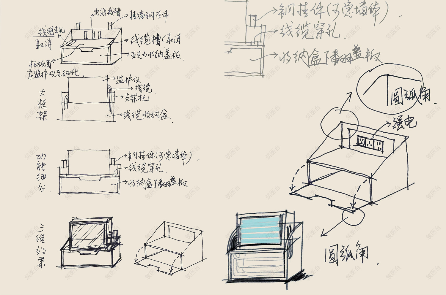示意图