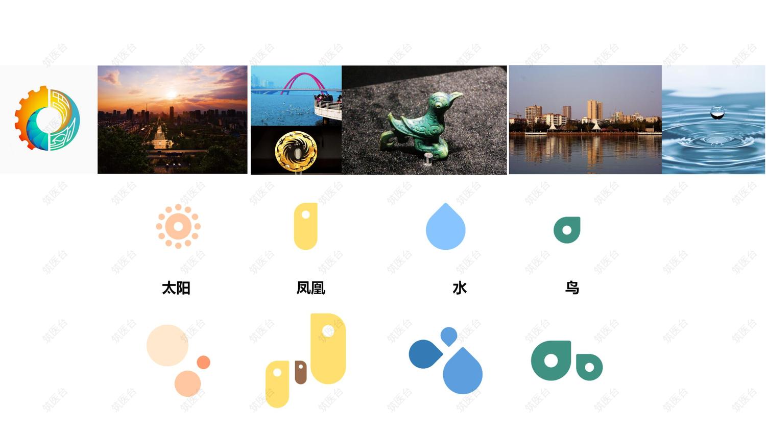 导视概念提取