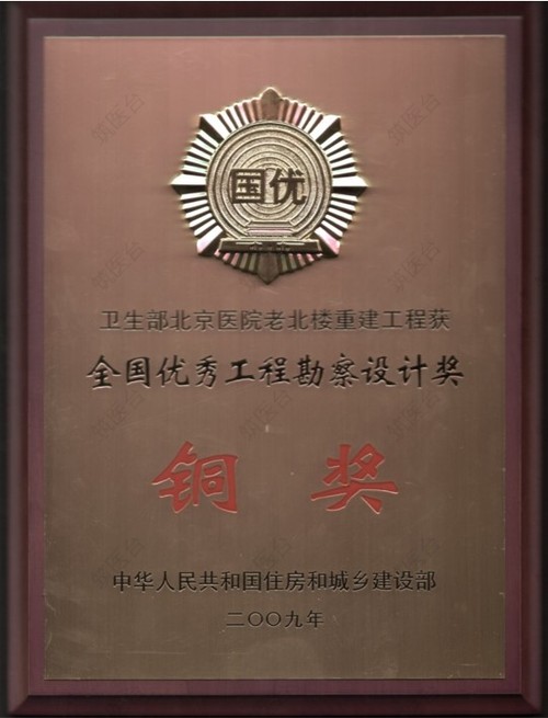 全国优秀工程勘察设计奖
