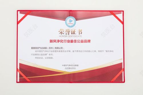 新风净化行业最佳公益品牌证书