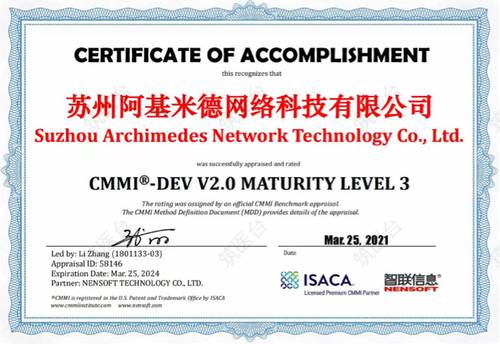 CMMI3