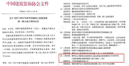 2023-2024年度中国建筑工程装饰奖