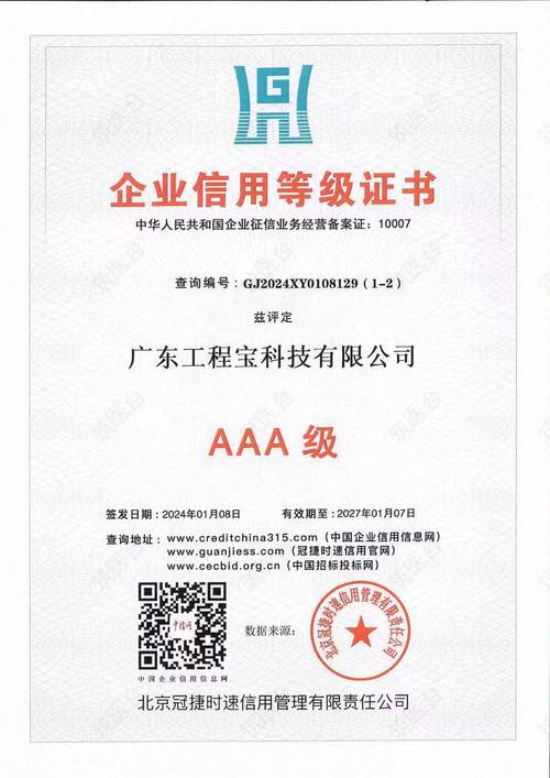 企业信用等级证书