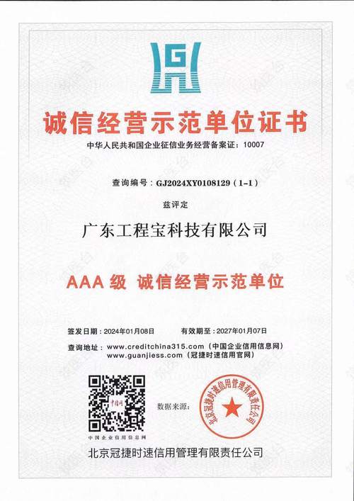 诚信经营示范单位证书