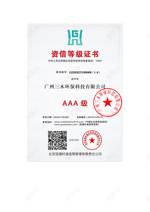 资信等级AAA级证书