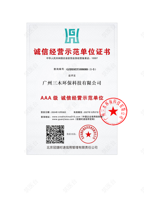 诚信经营示范单位证书