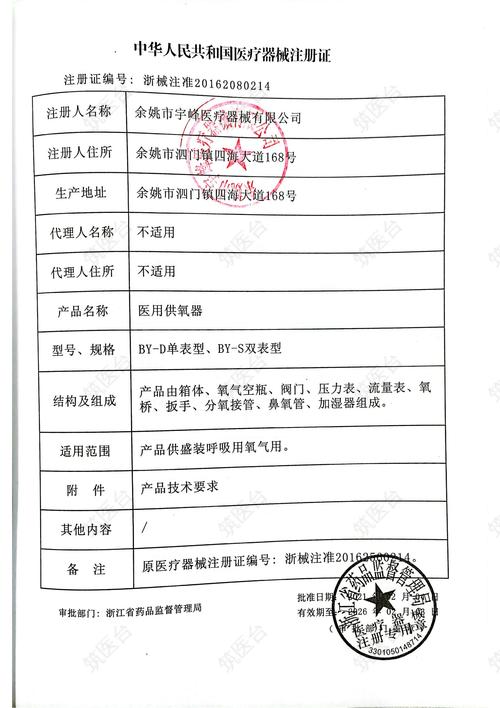 医用供氧器注册证