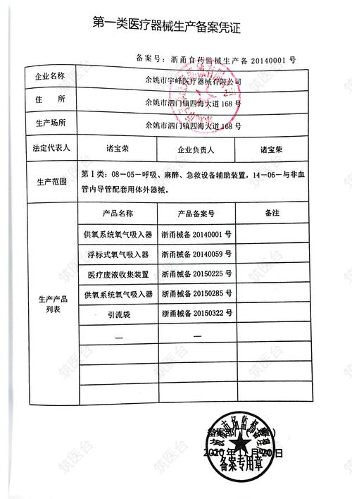 氧气吸入器、浮标吸入器、废液收集装置、引流袋 备案凭证