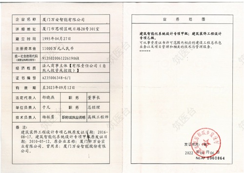 建筑智能化系统专项设计甲级、建筑装饰工程设计专项乙级-副本6-1