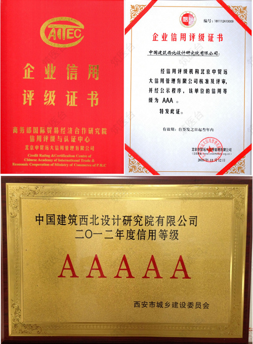 企业信用评级证书